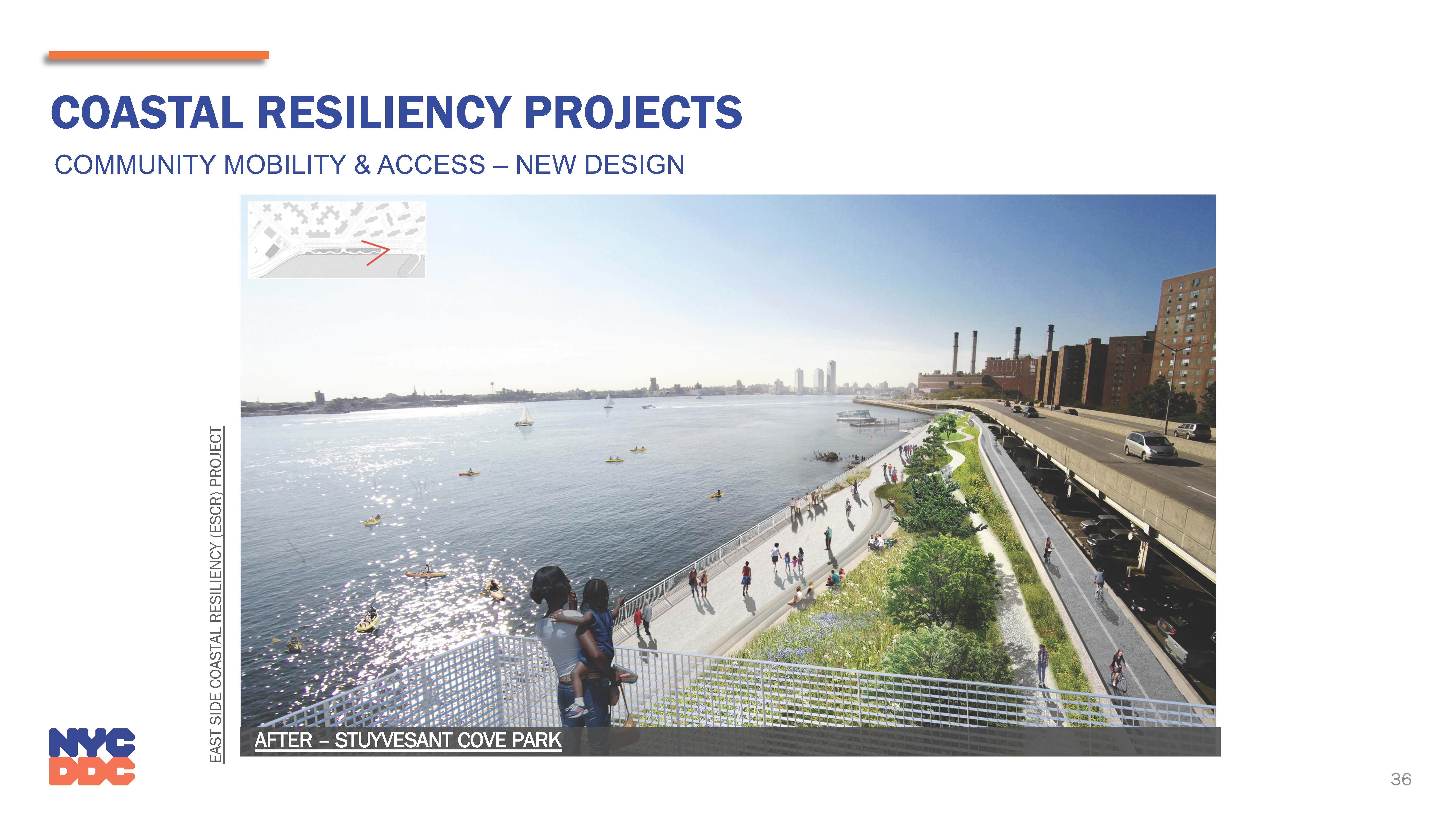 An artist rendering of Stuyvesant Cove after the completion of the ESCR project