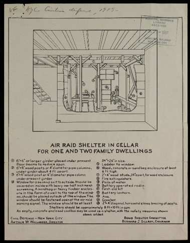 Diagram of air raid shelter in a private one or two family dwelling