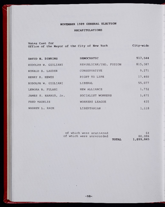 Board of Elections Annual Report of 1989 - Mayoral Election Results