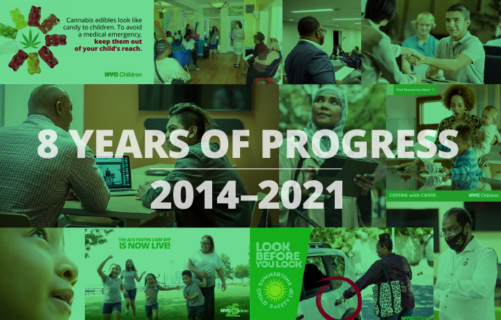 Background with collage of ACS accomplishments. 8 Years of Progress, 2014 - 2021
                                           