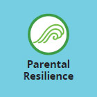 Resilience - Green logo