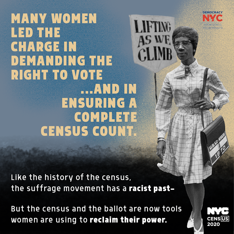 Womens Suffrage Centennial