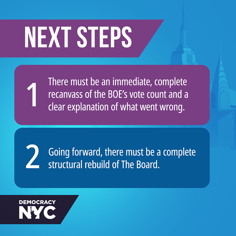 Next Steps. 1. There must be an immediate, complete recanvass of the BOE’s vote count and a clear explanation of what went wrong. 2. Going forward, there must be a complete structural rebuild of The Board. Blue background with NYC buildings and purple and blue sections for each step. 