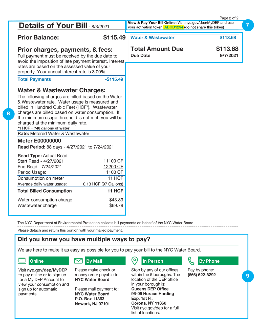 Page 2 of sample bill, with Activation Token, Bill Details, and Ways to Pay Your Bill highlighted.