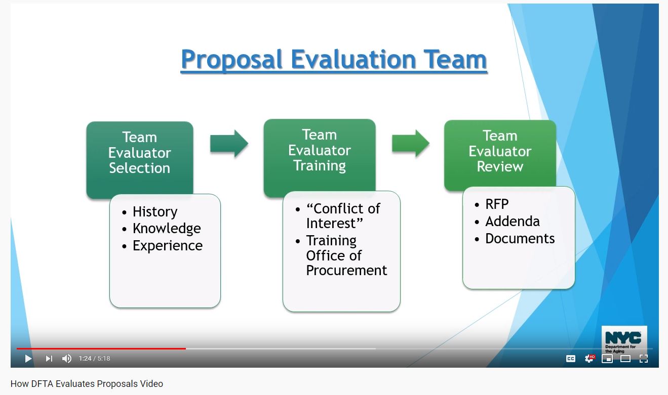 How DFTA Evaluates Proposals Video