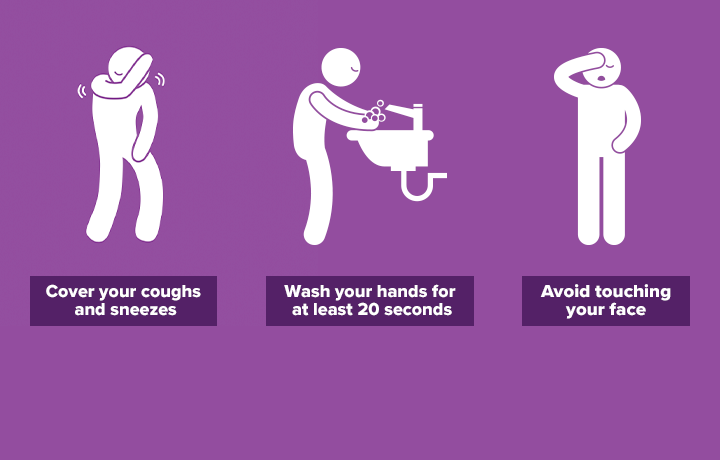 Illustration of a person covering their cough, washing hands, touching face.
                                           