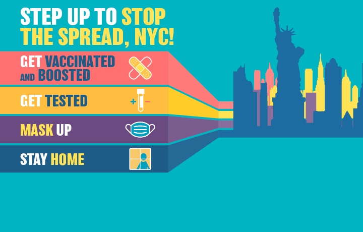 NYC skyline. Step up to stop the spread, NYC! Test, vaccinate, mask, stay home.
                                           