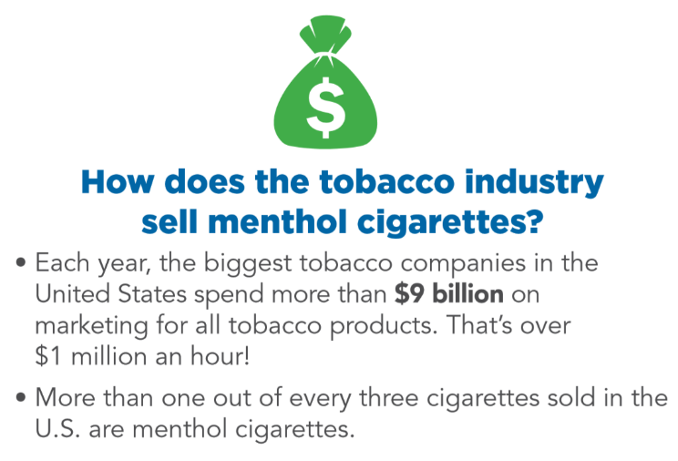 A poster describing how the tobacco industry benefits from menthol cigarette sales. It shows a bag with a dollar sign at the top.