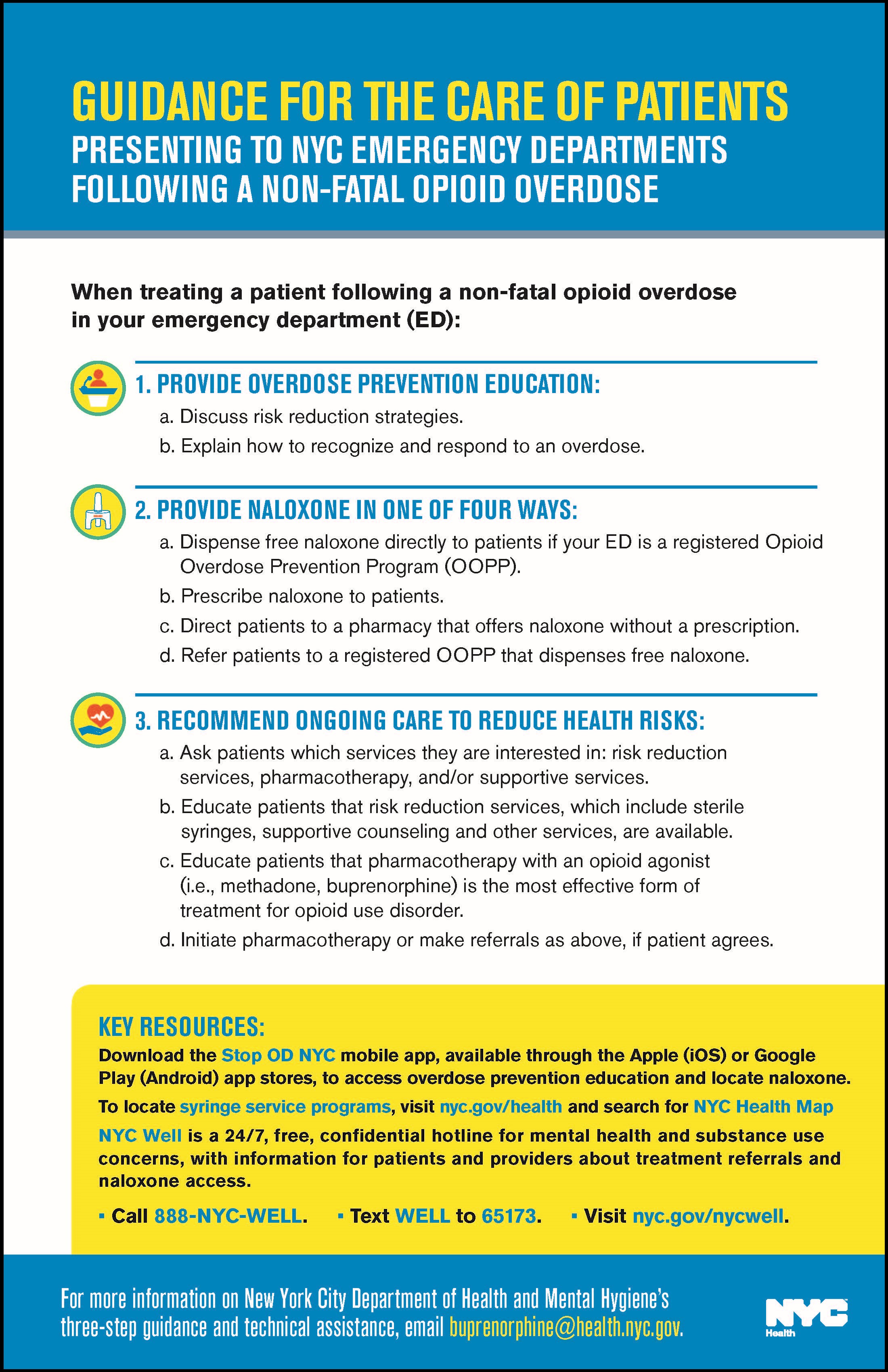 Poster describing guidance for the care of patients experiencing non-fatal overdose