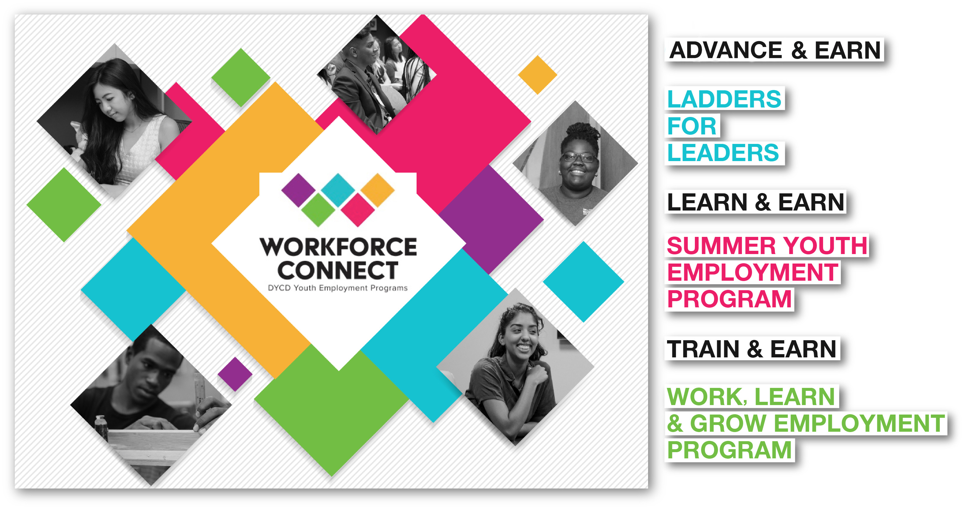 Workforce banner listing DYCD Programs