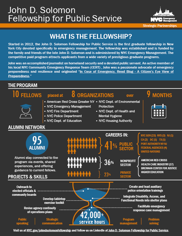 John D. Solomon Fellowship for Public Service program infographic