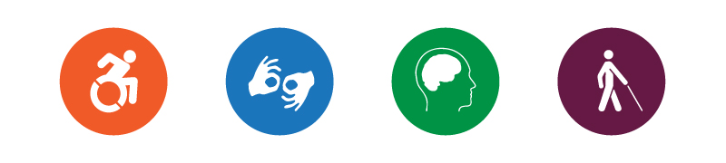 accessibility icons representing wheelchair users, sign language, visual impairment mobility