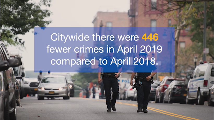Citywide there were 446 fewer crimes in April 2019 compared to April 2018