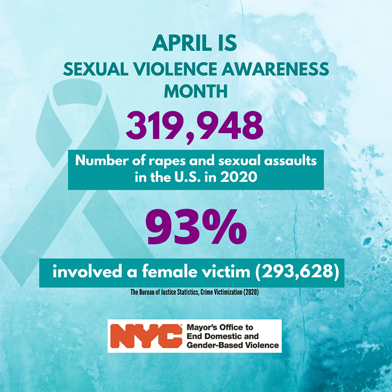 April is Sexual Violence Awareness Month as title. Statistics as 319,948 is number of rapes and sexual assaults in the U.S. in 2020. 93% (293,628) involved a female victim. Mayor’s Office to End Domestic and Gender-Based Violence.