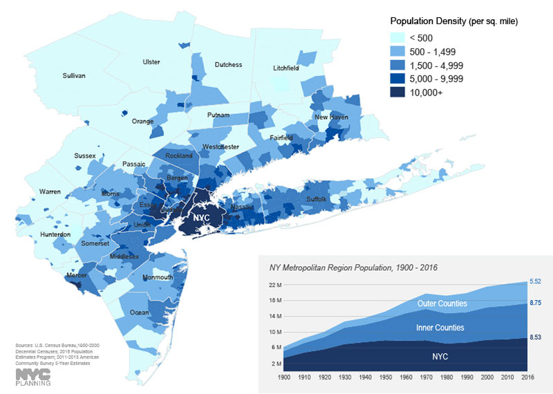 This map represents population per square mile for U.S. Census Bureau Minor County Divisions and Census Designated Places using the 2011-2015 American Community Survey (ACS) 5-Year Estimates for total population, and therefore represents an average over that period. It also shows share of regional population by NYC, inner, and outer counties from 1900 to 2016.