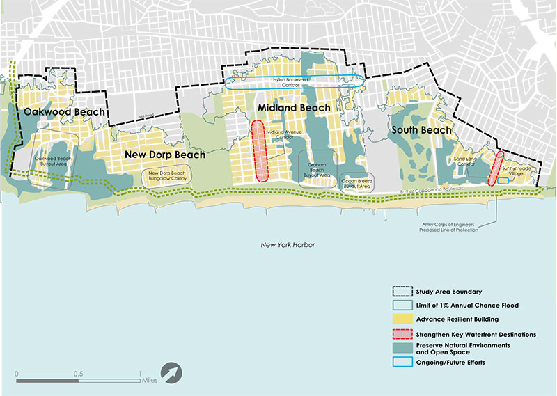 East Shore Nieghborhood Framework