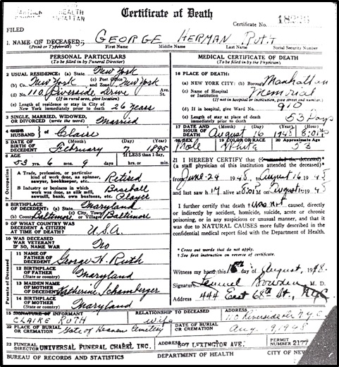 death certificate of George Herman “Babe” Ruth