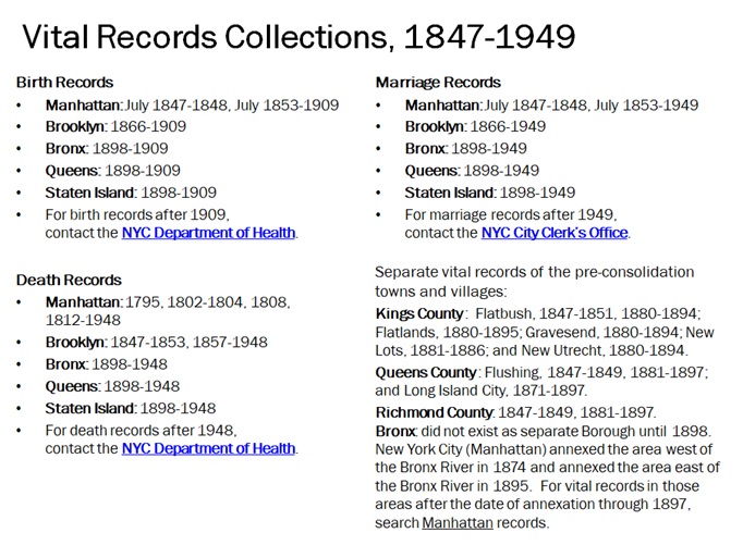 Vital records collection chart