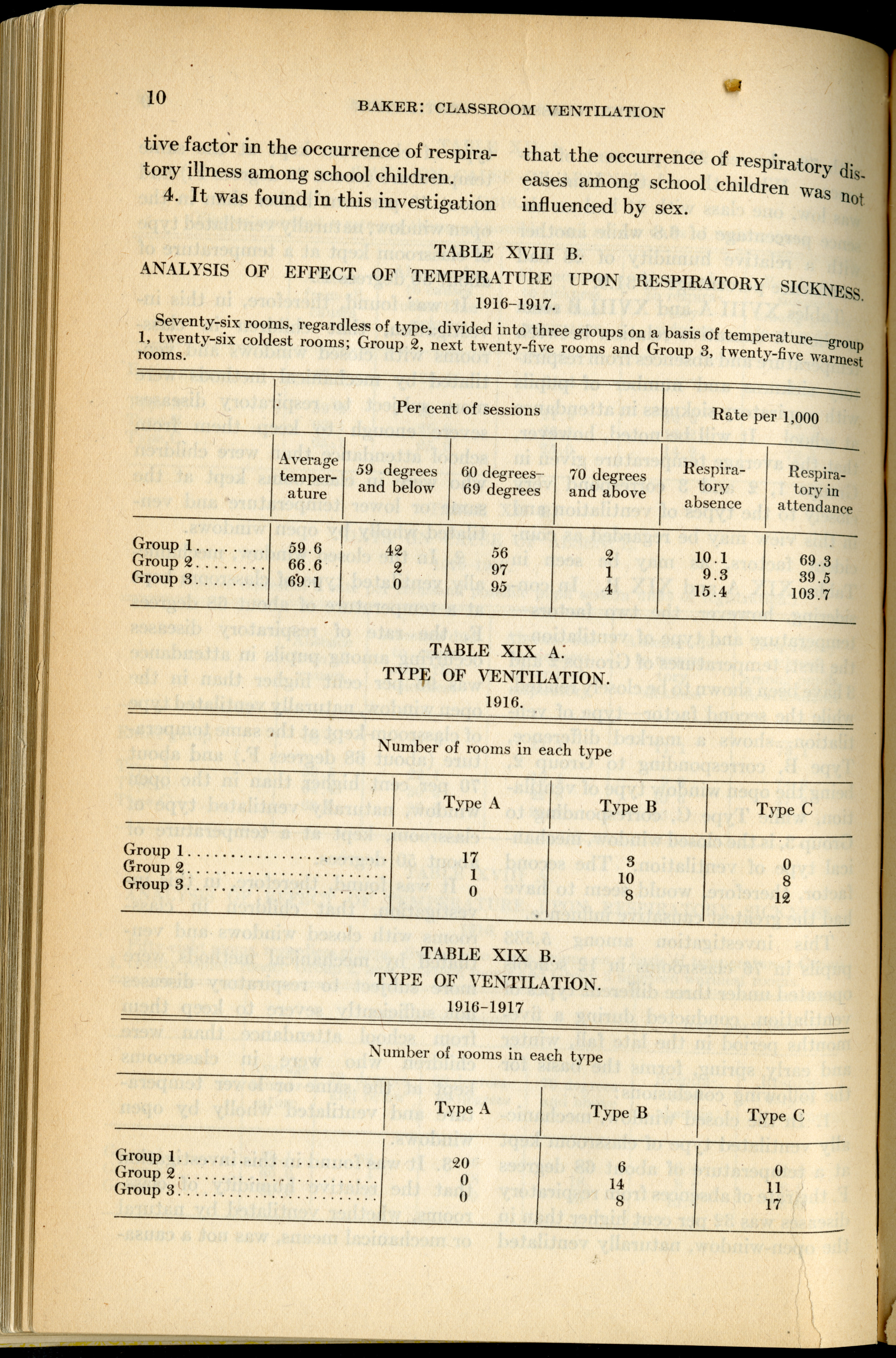 Table showing an analysis of the effect of temperature upon respiratory sickness, 1916-1917.