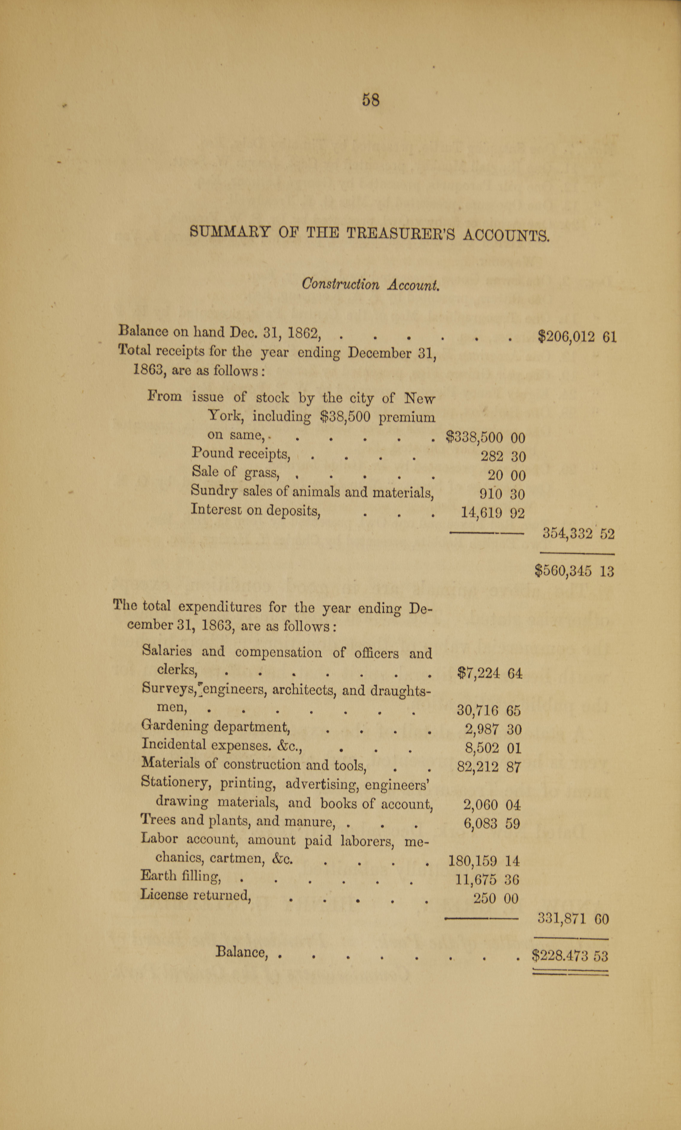Balance sheet from 1868.