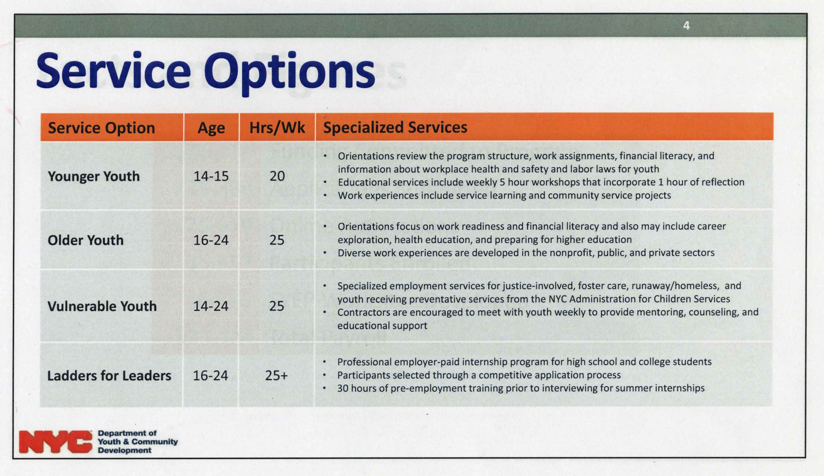 Color chart of service options by age group.