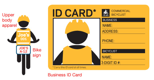 sample ID card and upper-body apparel