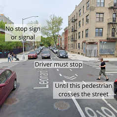 Image of an unmarked intersection shows a pedestrian crossing. Overlay text reads No stop or signal. Driver must stop until this pedestrian crosses the street.