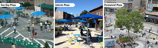 Three separate images show the three different kinds of public plazas. 1. A One Day Plaza shows people enjoying a section of the street closed to traffic with green barriers and furnished with tables, chairs and umbrellas. 2. An Interim Plaza with tables, chairs, umbrellas and large planters.  3. A Permanent Plaza built with concrete elements and a large tree in the center.