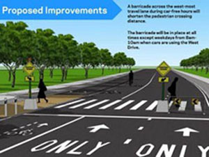 Rendition of proposed improvements
