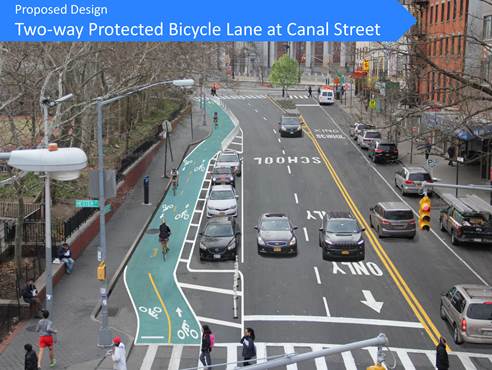 Two-way Protected Bicycle Lane at Canal Street