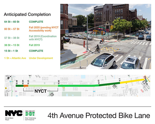 4th Avenue Protected Bike Lane