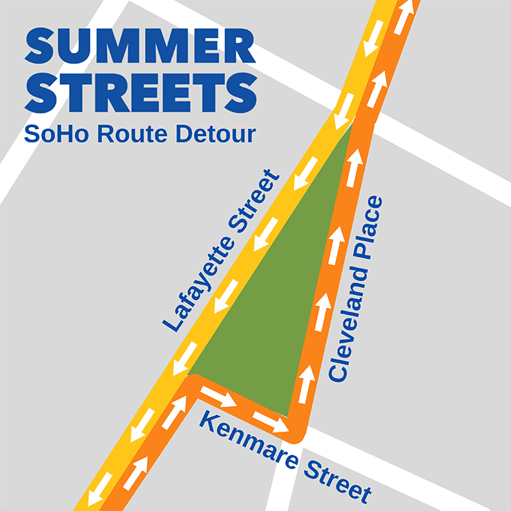 map showing the SoHo Route Detour during the Summer Streets 2021 event. Northbound attendees will travel up Lafayette Street, take a right on Kenmare Street, left on Cleveland Place, and reconnect with Lafayette St. There is no detour for southbound attendees.